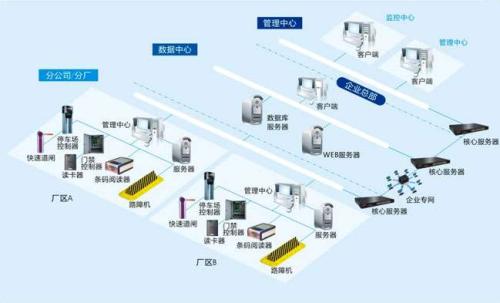 大同云州区食堂收费管理系统七号