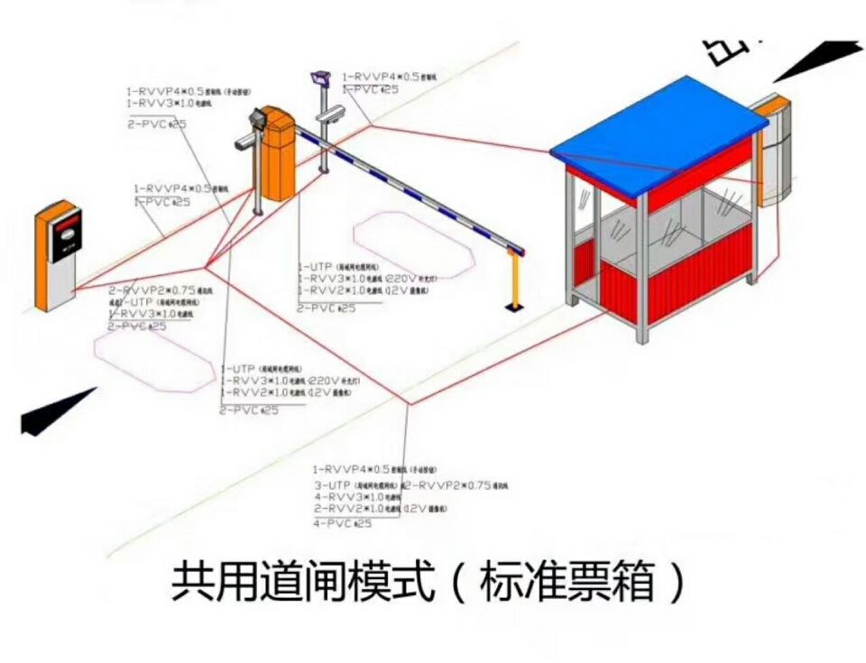 大同云州区单通道模式停车系统