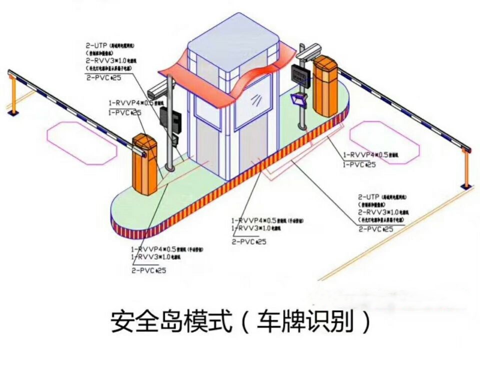 大同云州区双通道带岗亭manbext登陆