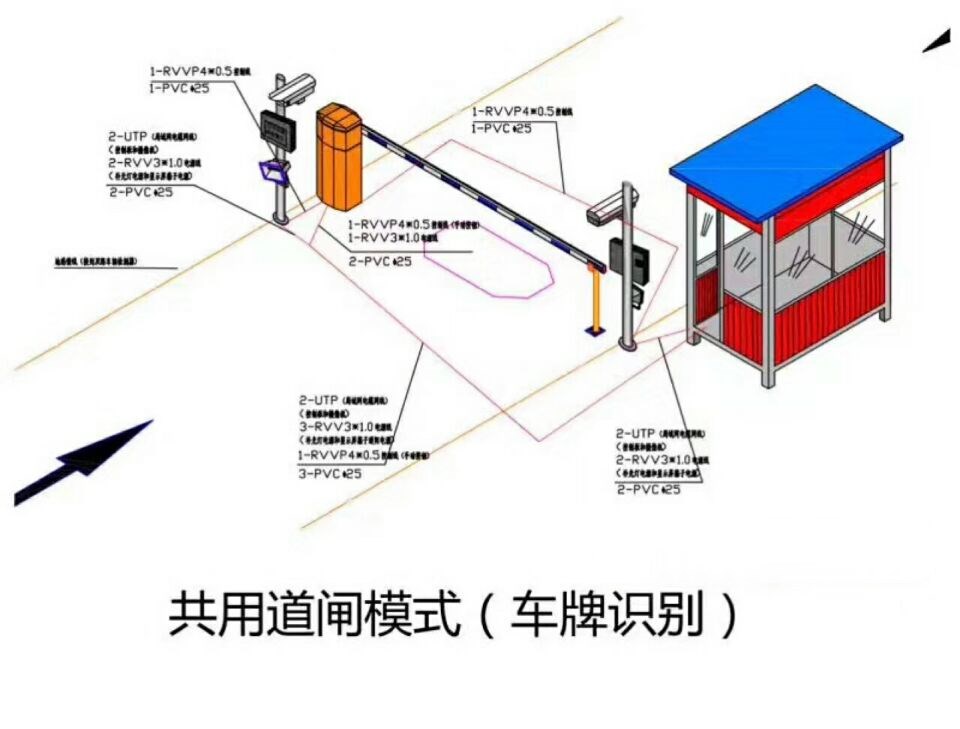 大同云州区单通道manbext登陆
系统施工